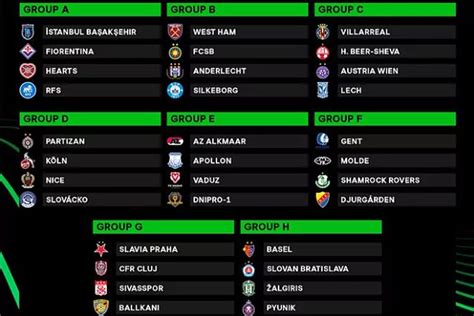 uefa europa conference league table 2022/23
